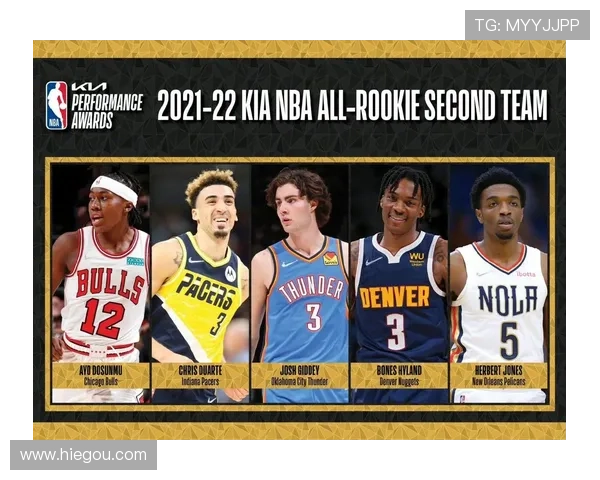 加拿大NBA球衣销量榜斯科蒂领先